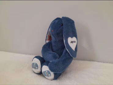 Status van orders